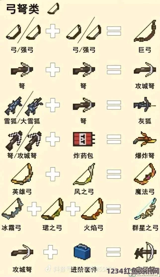 元气骑士武器合成指南，打造专属强力装备