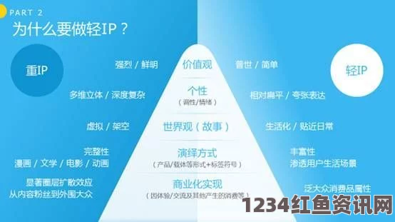 国产真实伦对白全集XDVlEOS安装网站：探索激情画面，用户评价热烈，共同体验科技带来的无限可能！