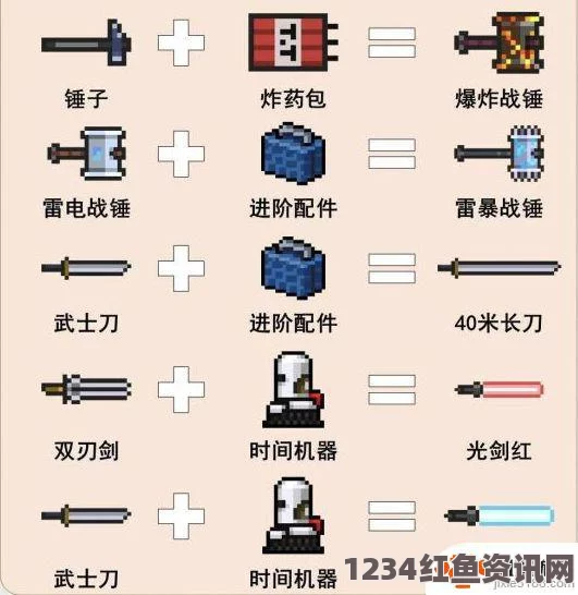 元气骑士中的玄冥武器合成与伤害解析