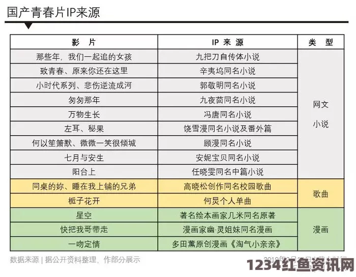 高清av电影百度打开羞羞漫画：探索影视世界中的武打片与刺激小说的独特魅力与评价