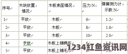 韩国理论大全欧洲码欧洲尺码m高清：探索潮流时尚的魅力与热情，尽享每一寸完美剪裁的体验