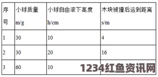 韩国理论大全欧洲码欧洲尺码m高清：探索潮流时尚的魅力与热情，尽享每一寸完美剪裁的体验