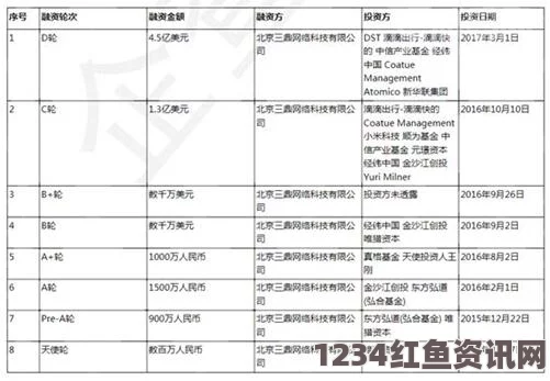 真实的国产乱XXXX在线四季插插软件：探索激情画面的无限可能与用户体验的深度评价