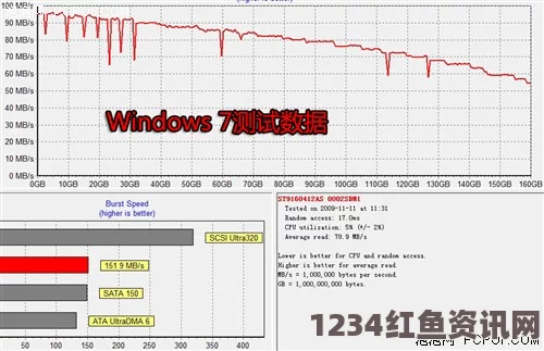 日本Windows Server 7777：探索激情与创新的交汇，体验无与伦比的服务器性能与稳定性