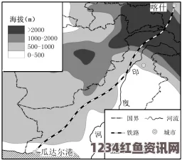 中巴铁路模拟路线图展望，瓜达尔港全面投入运营与未来前景探析