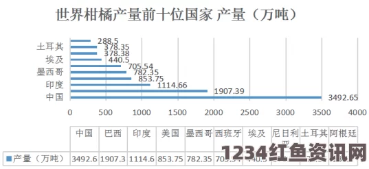 欧美熟妇AV777777一二三产区的发展前景：探索市场潜力与可持续发展的激情画面