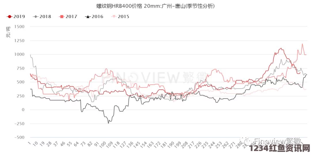 欧美熟妇AV777777一二三产区的发展前景：探索市场潜力与可持续发展的激情画面