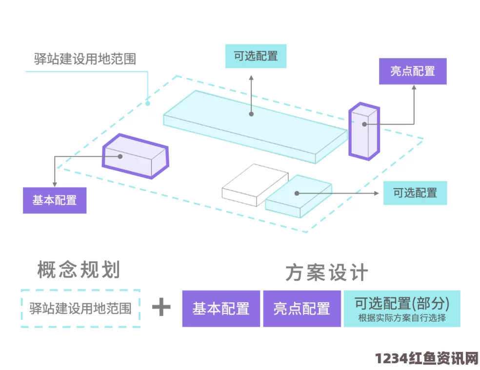 新西兰国旗更改方案公布，四种新设计亮相，蕨类装饰成亮点