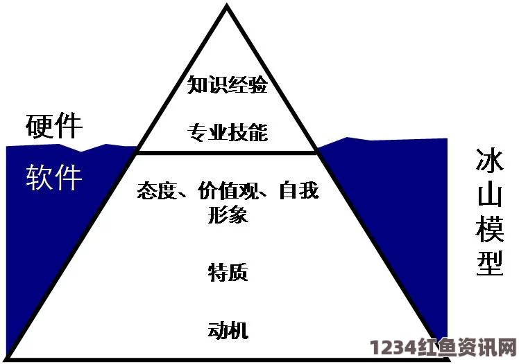 艾尔登法环大卢恩，神秘力量的深度解析与解析