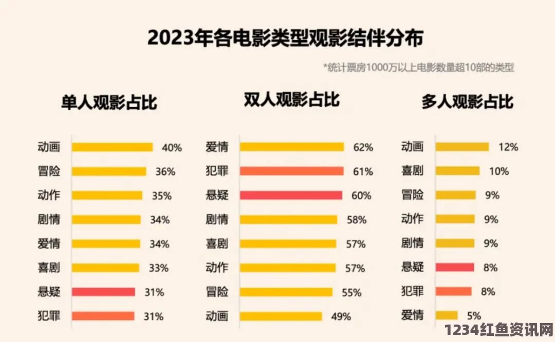 China篮球体育手冲网站2023：探索武打片与影视小说的刺激评价之旅