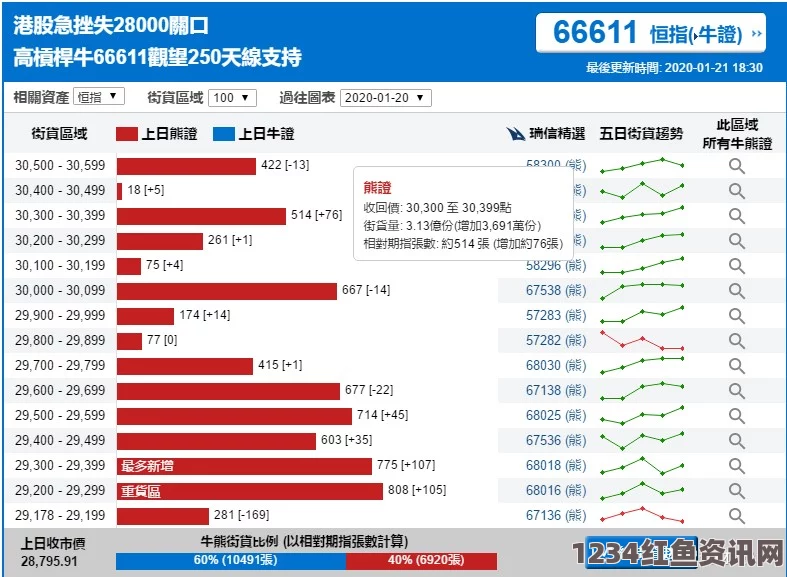 日本无码亚洲精品无码网站老牛绑定jy收集系统苏清：探索未知领域，揭开秘密背后的激情与挑战之旅