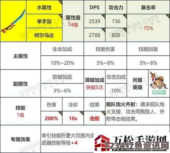 坎公骑冠剑水柚子武器词条推荐指南，如何选择最佳武器词条