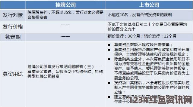 艾尔登法环铁棘艾隆梅尔实战指南，攻略、打法与问题解答