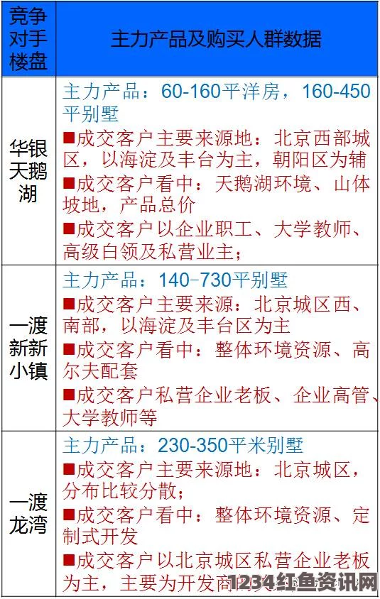 三角战略深度解析，吉拉定位与打法及治疗师玩法详解指南