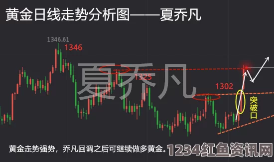 三角战略，吉拉定位与打法分享，以及治疗师玩法详解