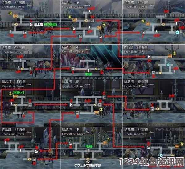 另一个伊甸，外典剑之诗篇与失乐之翼第5话通关攻略