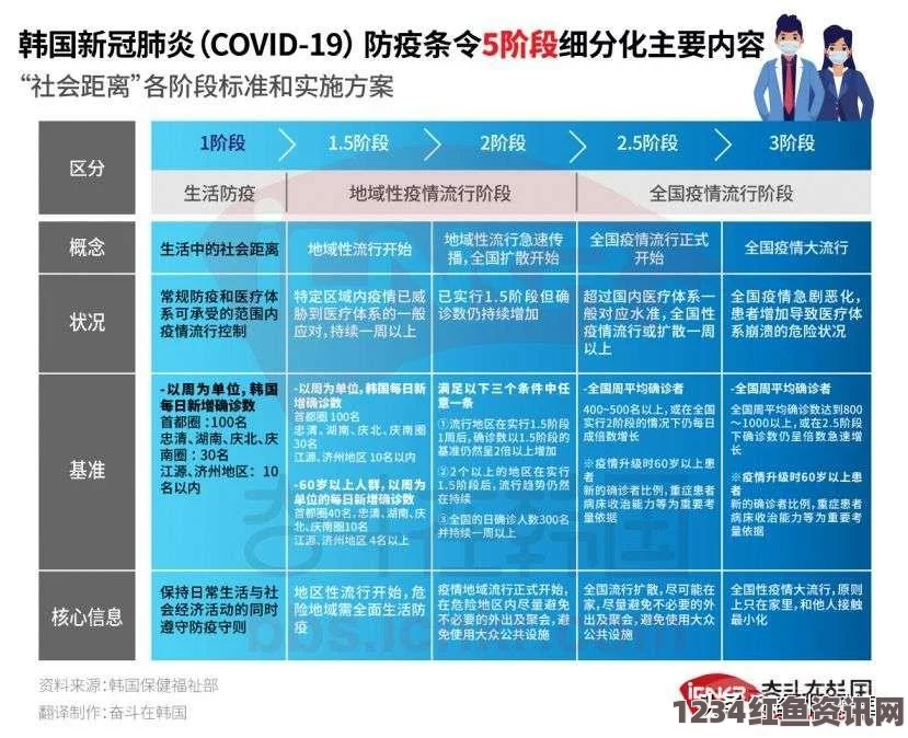 韩国军方对江华岛居民回避命令的背后原因及其影响解析