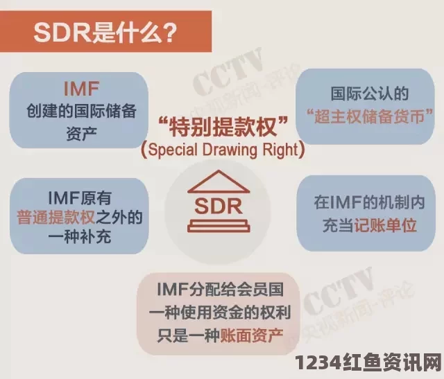 IMF正式宣布延长SDR储备货币篮有效期至明年9月底，全球货币体系的稳定性展望与后续影响问答环节