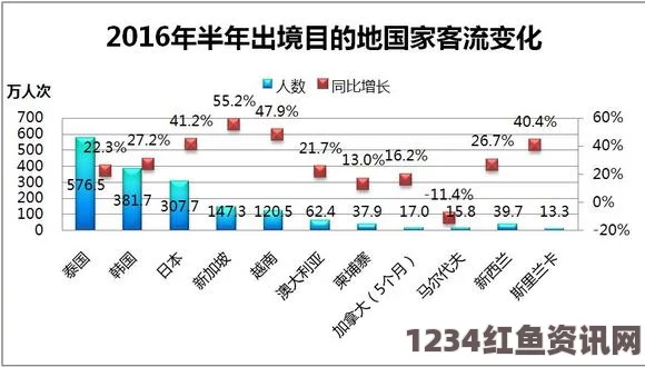 曼谷爆炸事件引发关注，中国公民伤亡人数上升，紧急应对与社会关切重重