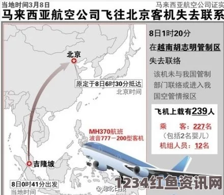 印尼失联航空安全问题引欧盟关注，名列黑名单，事故频发