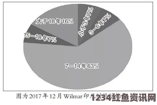 史上最强厄尔尼诺现象，获名李小龙的背后原因及影响分析