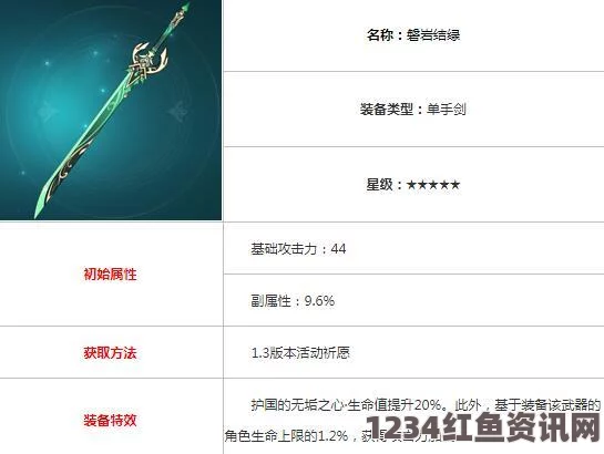 原神磐岩结绿剑就业攻略，武器属性深度解析