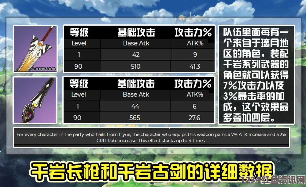 原神磐岩结绿剑就业攻略，武器属性深度解析