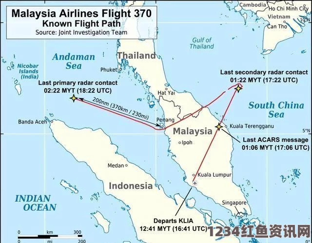 揭秘海底疑云，MH370残骸声呐影像曝光，英媒揭示真相