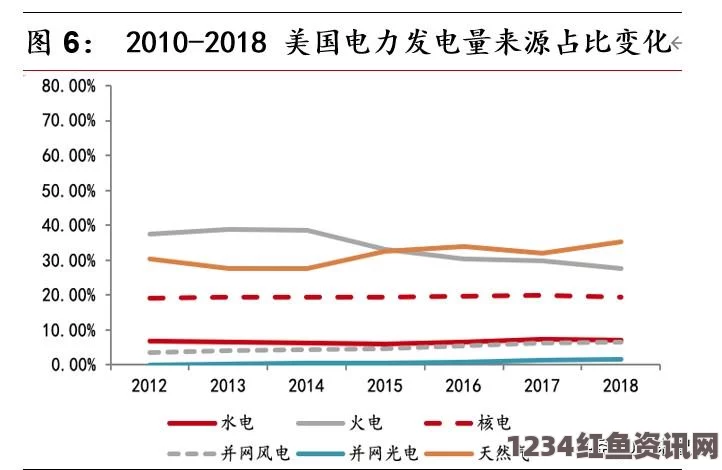 福岛核能阴影下的日本民众疑虑与未来挑战