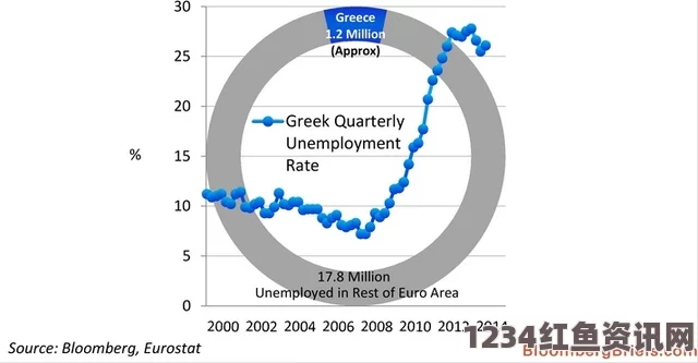 希腊结束马拉松谈判，新援助计划出炉，未来之路如何走？