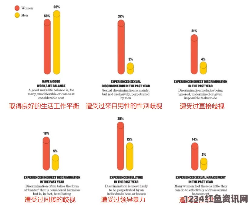 牛津大学性骚扰问题频发，校方监管缺失与应对挑战