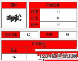 泰拉瑞亚链式机枪深度解析与图鉴大全