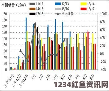 巴西雷亚尔贬值压力巨大，货币波动下的经济挑战与应对策略