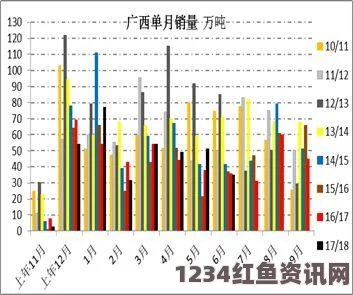 巴西雷亚尔贬值压力巨大，货币波动下的经济挑战与应对策略