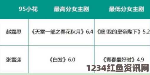 聂小雨一战三的视频在哪里看免费三色电费2024：探索节能的未来，激发创新与可持续发展的激情旅程