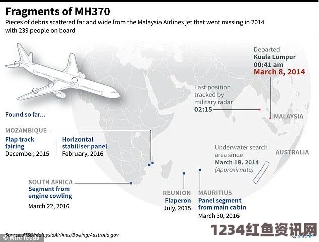 波音公司对MH370航班失踪事件的坚定支持及其明晰声明事件经过梳理