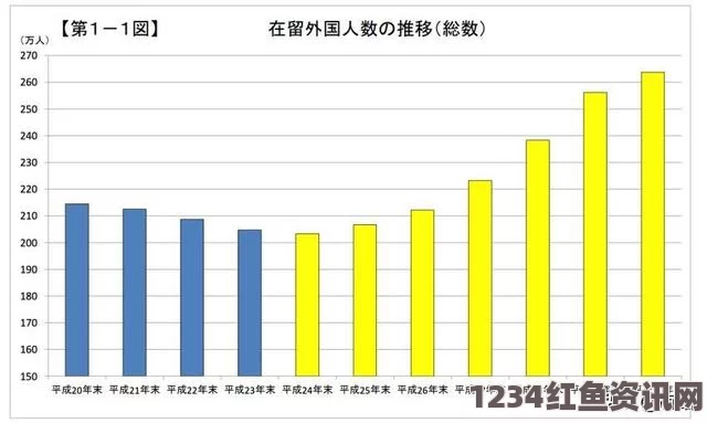 济州岛地产投资趋势揭秘，外国人投资热度飙升，中国投资者占比超四成