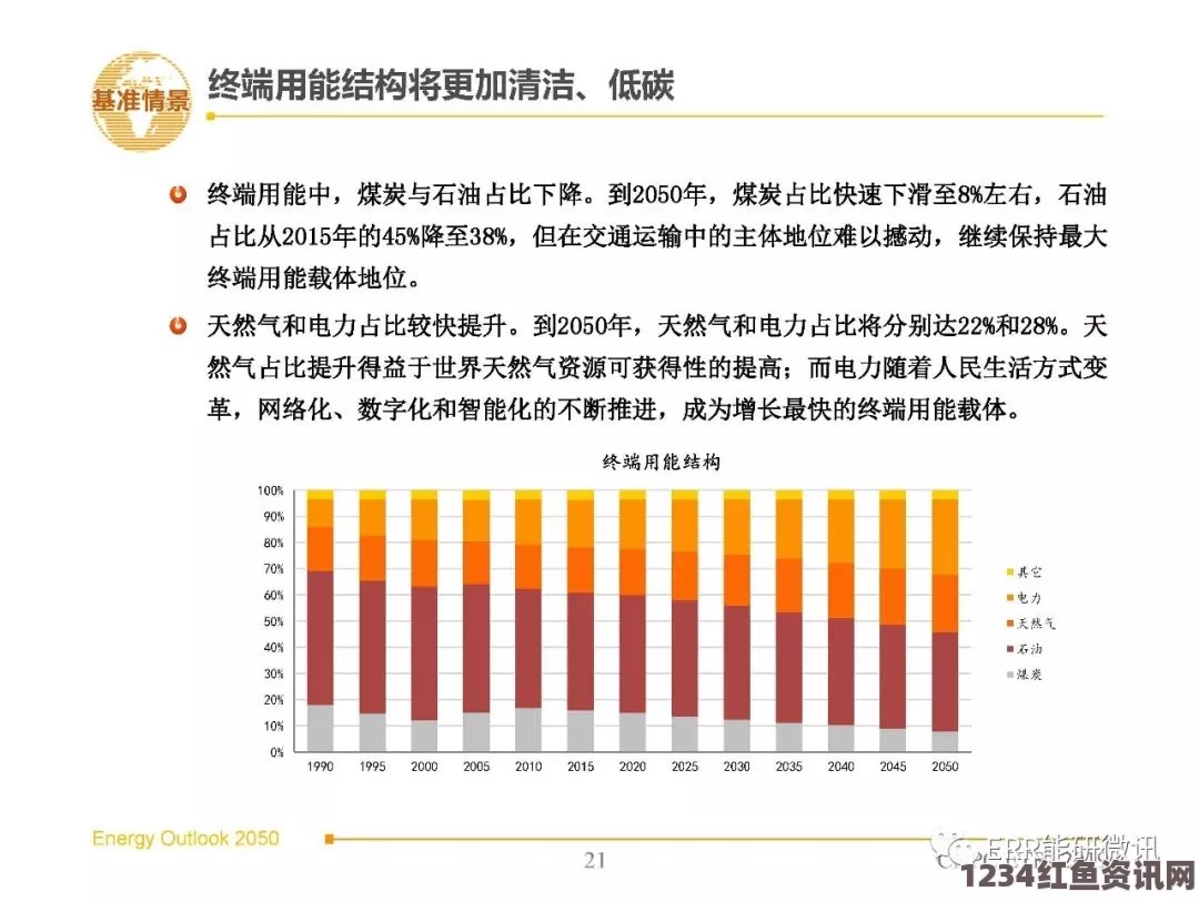 中俄能源合作深化，中国巨额石油预付款对俄罗斯的深远影响——美媒视角下的雪中送炭