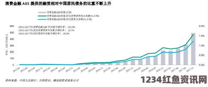 俄罗斯投资重心转向亚洲，中国企业成重要融资伙伴新趋势