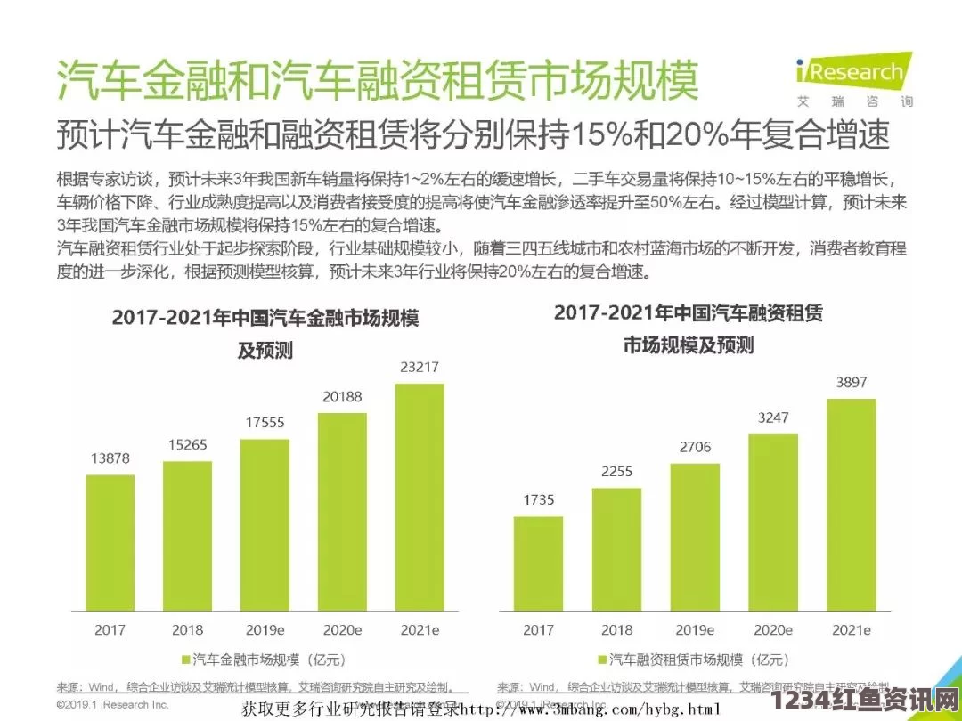 俄罗斯投资来源转向亚洲，中国企业成为重要融资伙伴