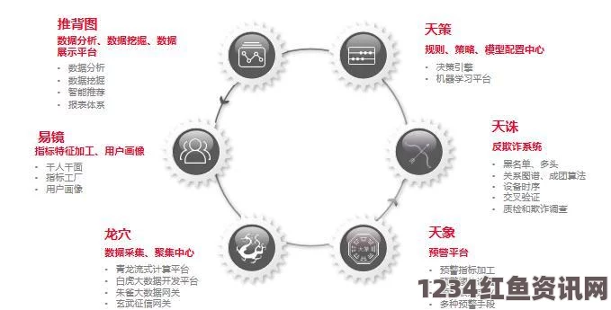 翼星求生材料处理器制作指南，从零开始打造你的生存利器