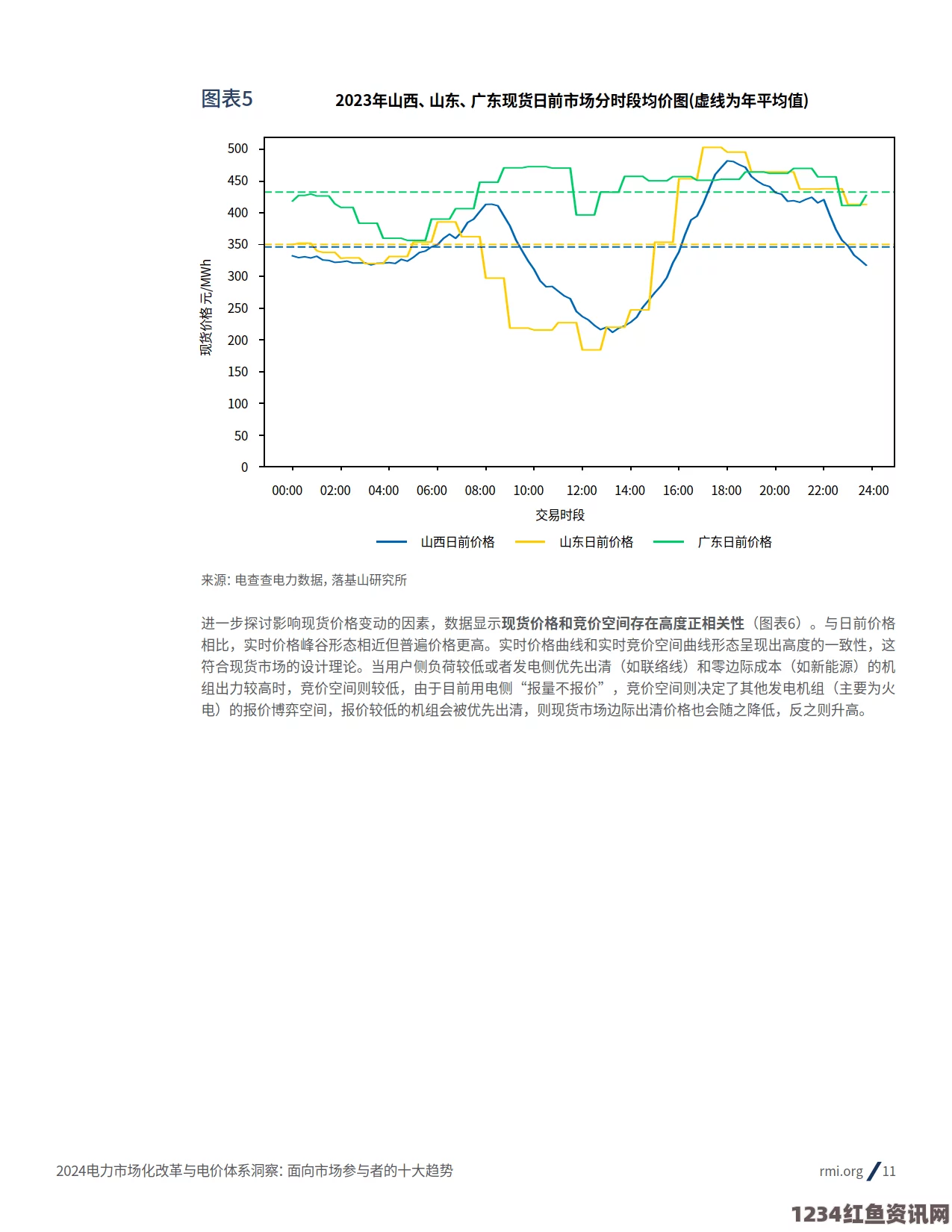 日本公与媳5在线观看探索2024年韩国家庭电费变化：深度评价与激情奔放的节约新策略！