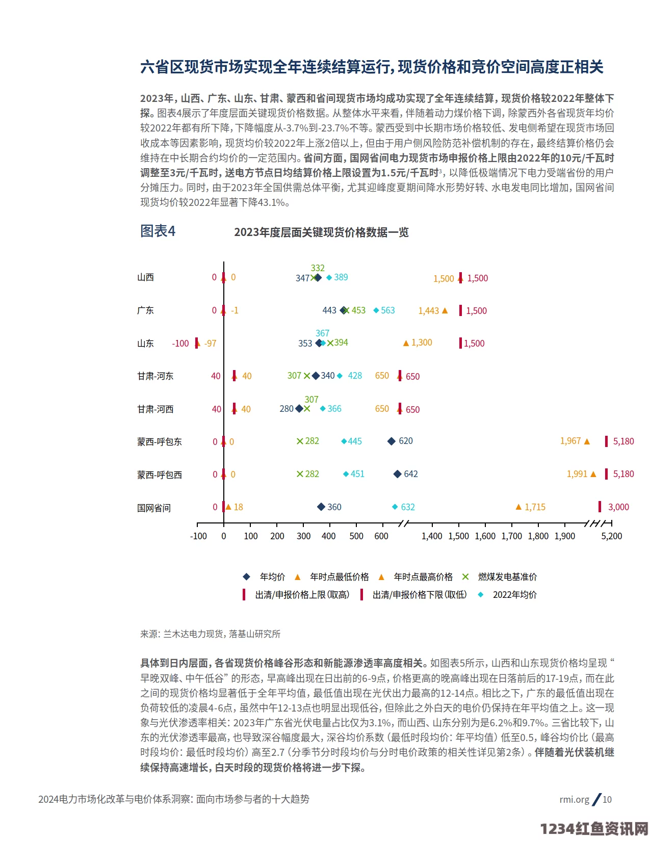 日本公与媳5在线观看探索2024年韩国家庭电费变化：深度评价与激情奔放的节约新策略！