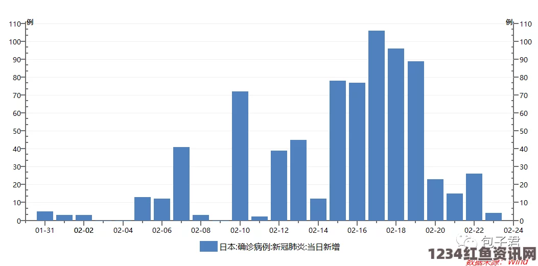 韩国外交部20国好感度调查揭示，中日两国相互印象严重下滑