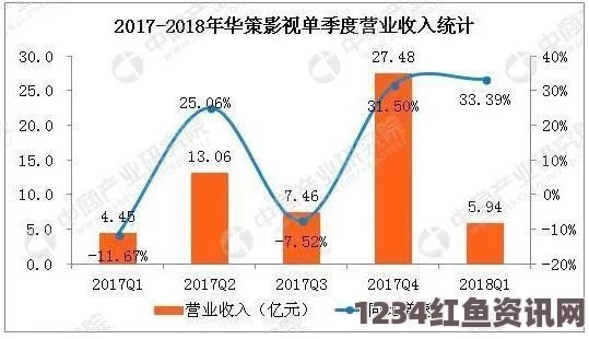 中日韩关系矛盾加剧，日本对华好感人数大幅下滑，韩媒聚焦关注