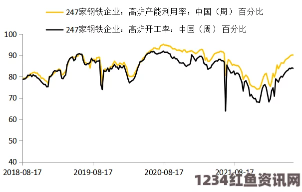 韩媒关注，中日韩关系矛盾加剧，日本对华好感人数下滑至过半