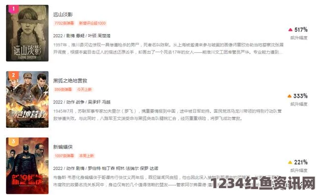 欲望的火花911爆料-黑料吃瓜网 吃瓜有理 爆料无罪，揭示影视探索与武打片背后的刺激与真实评价