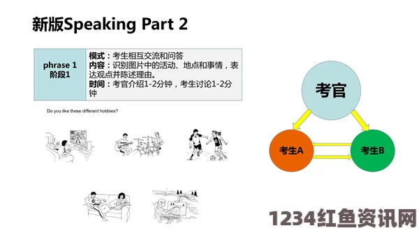 帝国神话，种地肥料使用技巧全解析与实战问答指南