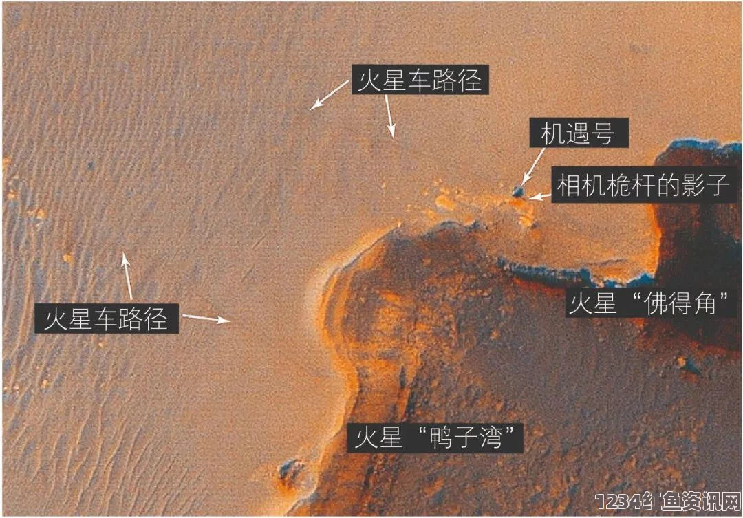 NASA揭示火星重大发现，太阳风侵蚀大气与水资源的惊人真相