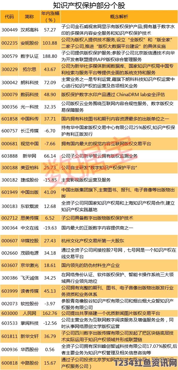 外媒关注，TPP知识产权新规引发争议，被指针对中国